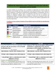 Réforme du Code des Personnes et de la Famille au Burkina Faso: Un Tableau de concordance entre ancien et nouveau Code image droits pour elles tableau de concordance cpf